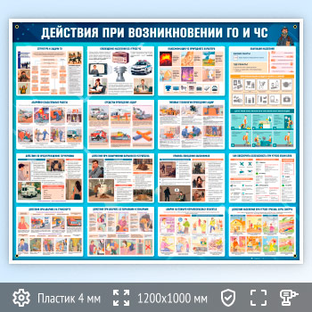 Стенд «Действия при возникновении ГО и ЧС» (GO-46)